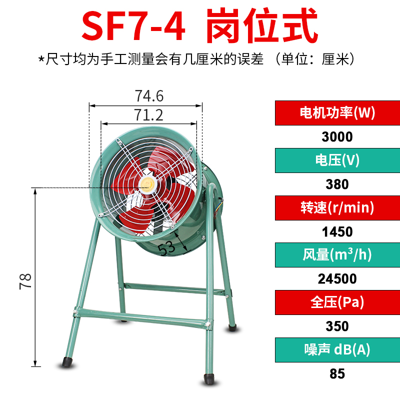 SF7-4 3KW岗位式.jpg