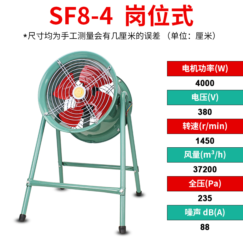 SF8-4 4KW岗位式.jpg
