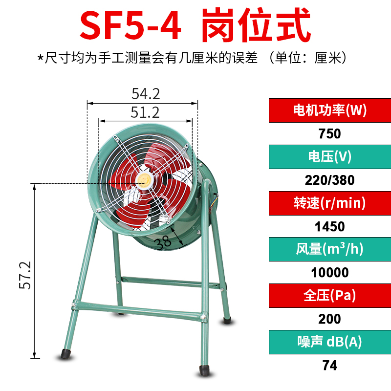 SF5-4 750W 岗位式.jpg