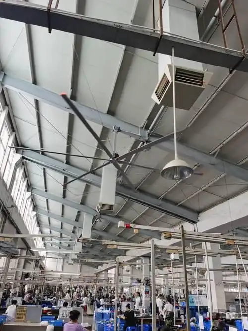 厂房通风负压风机