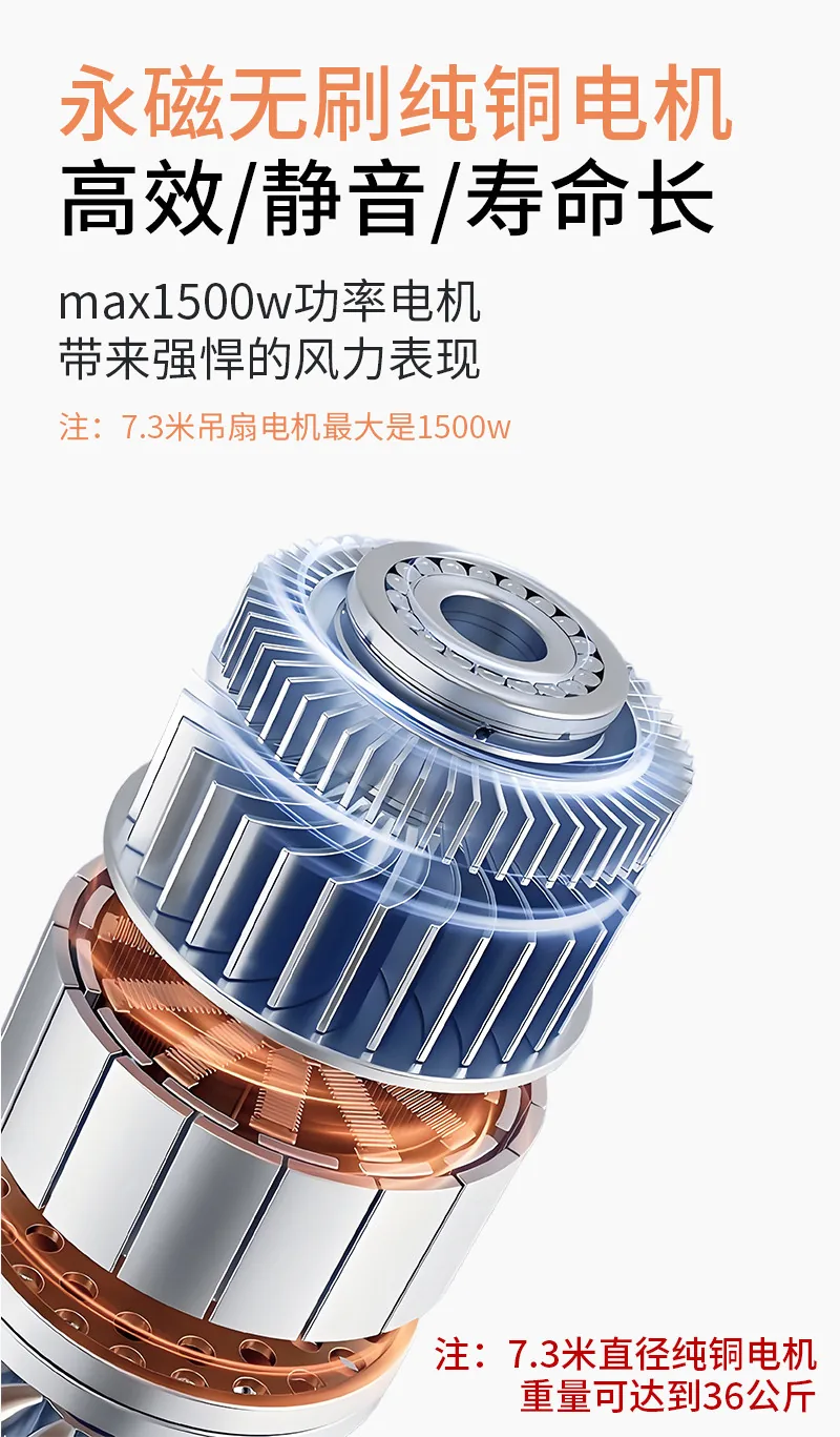 润喆HVLS永磁无刷纯铜电机 高效静音长寿命工业大风扇直驱电机